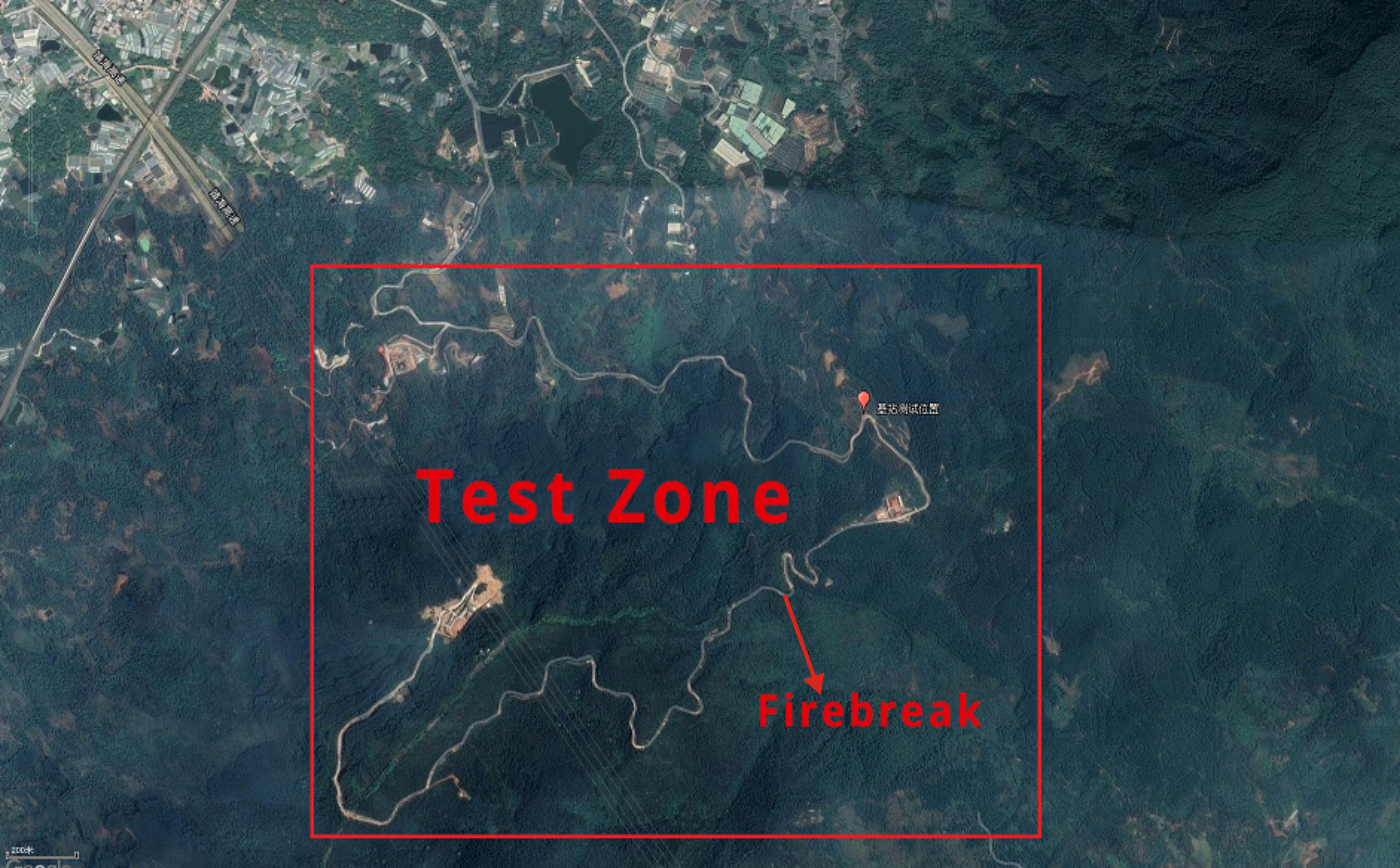 test zone